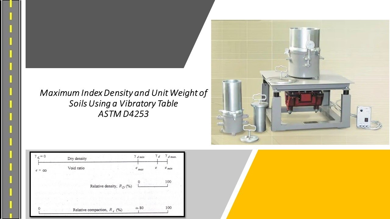 Relative Density Test of Cohessionless Soil| Max. Index Density and Unit Weight of Soils |ASTM D4253