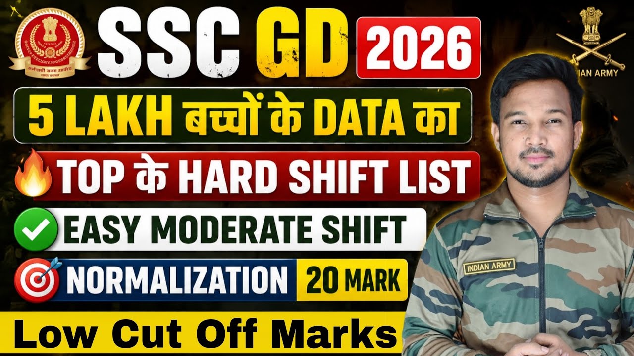 SSC GD 2026 Expected Cut Off & Normalization Rank Mitra 5 Lakh+ DataAnalysis SSC GD Hard Shift deta