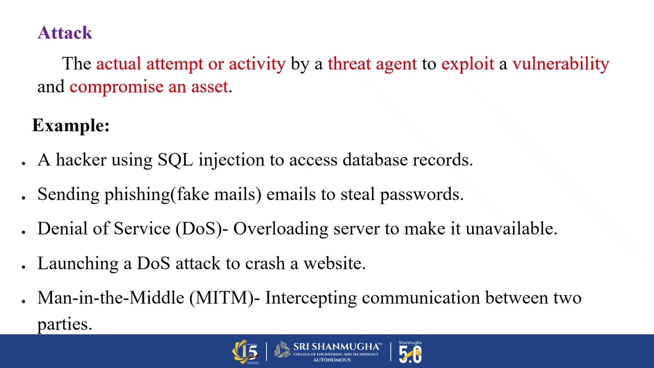 Cyber Security Basic Terms for Beginners