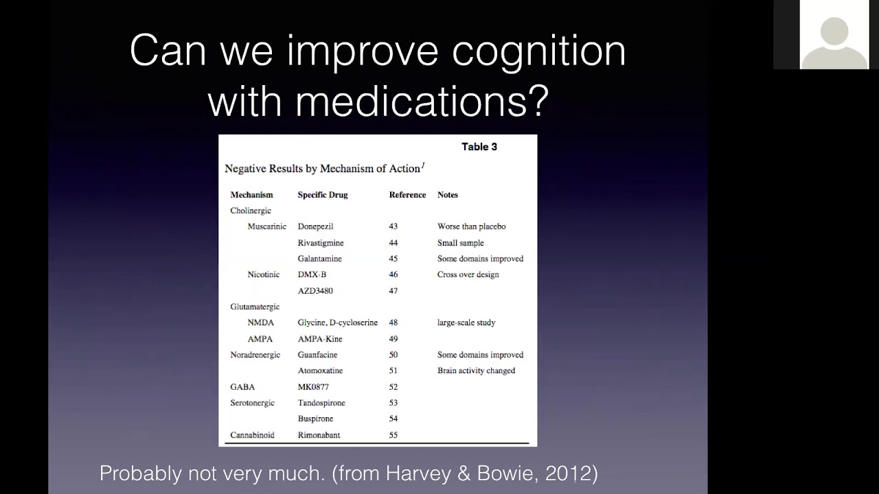 Improving Cognition in Schizophrenia