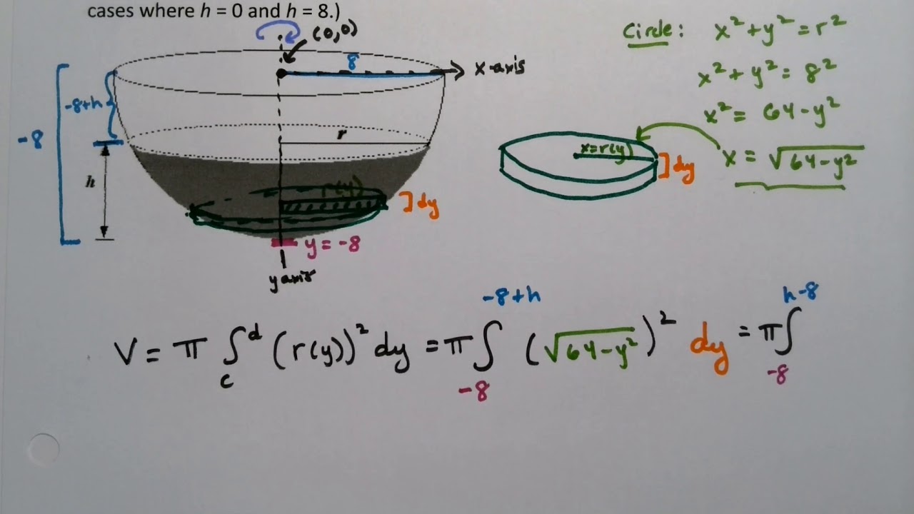 MAT 154 6.3 Part 6 (SP20)