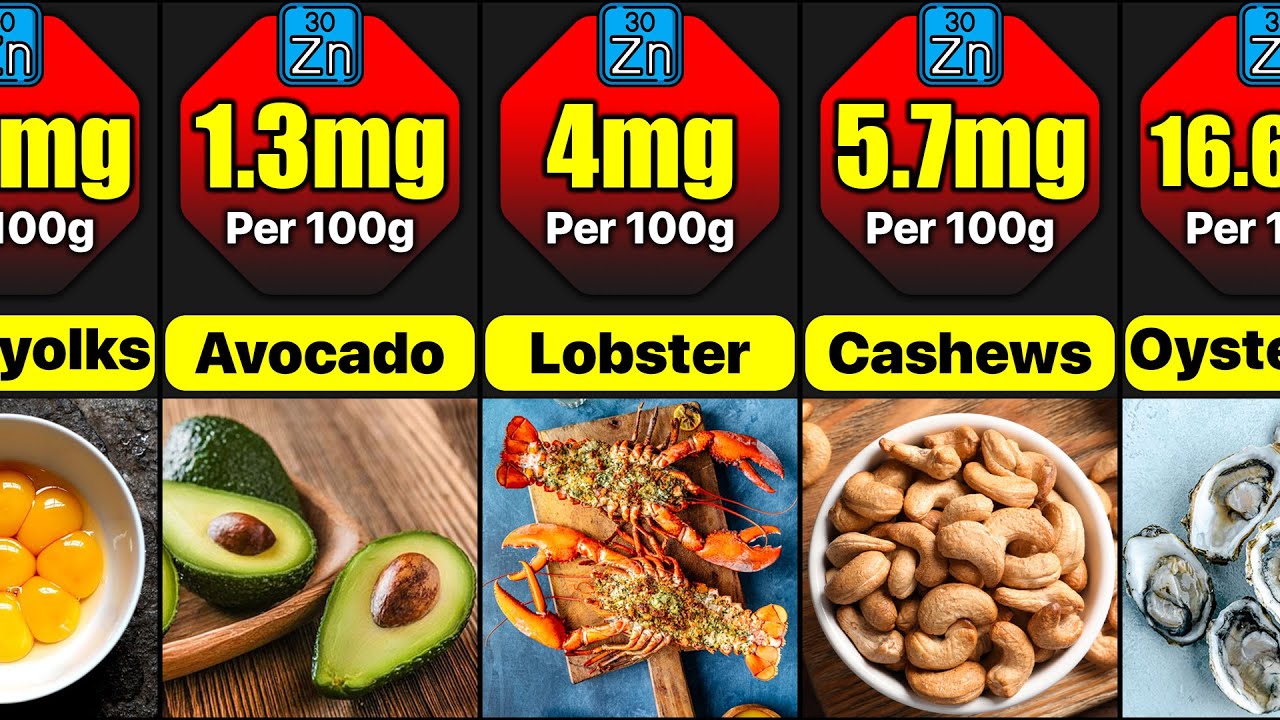 Сколько цинка содержится в разных продуктах питания | Сравнение продуктов, богатых цинком