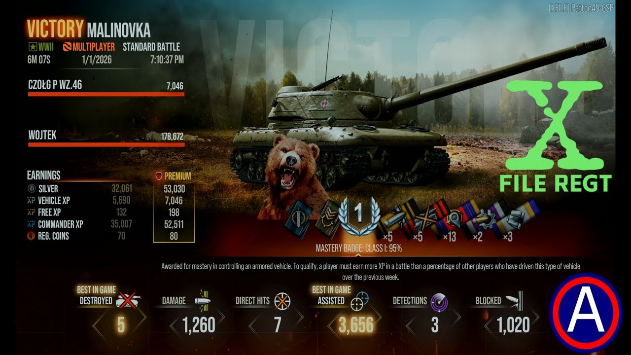 Czołg P wz.46 - 1st Class Mastery - Malinovka. Equipment and Skills in Description.