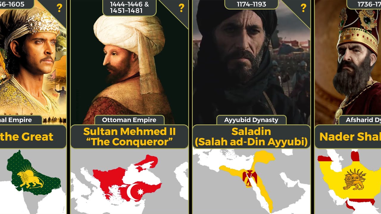 Greatest Muslim Kings in History Ranked | Who’s the Greatest of All Time?