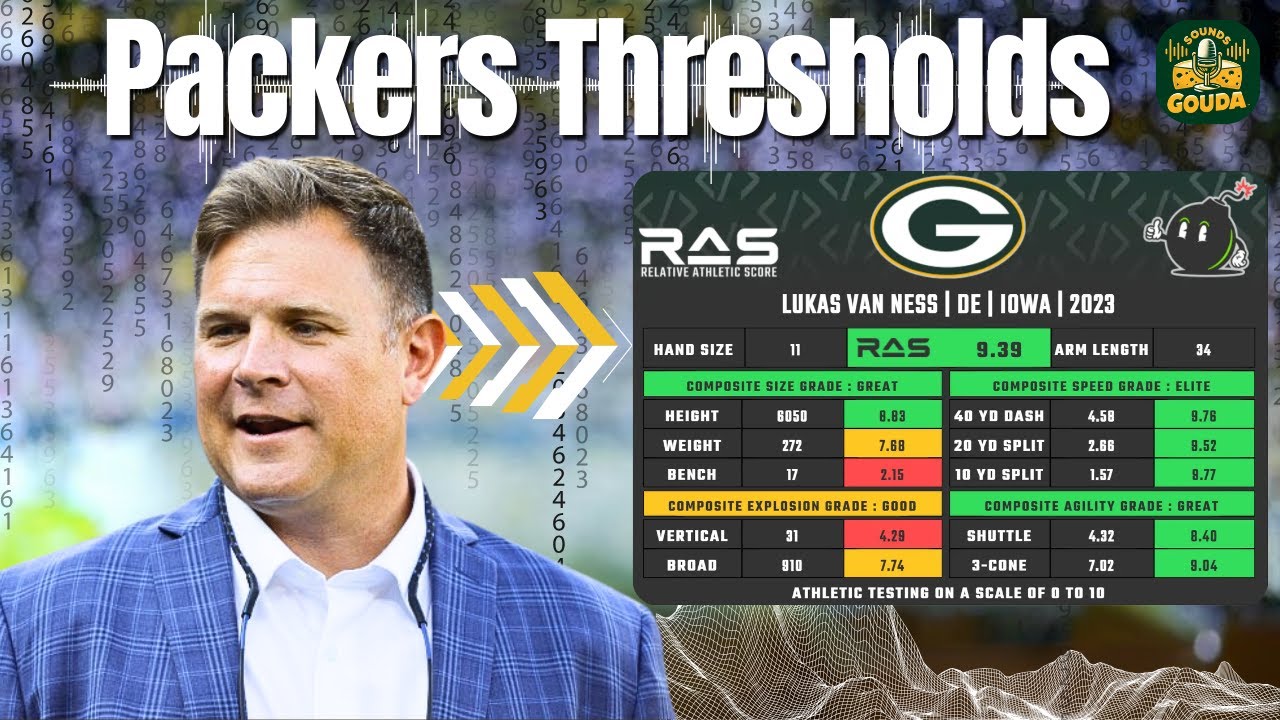 The Athletic Standard That Controls Packers Draft Decisions