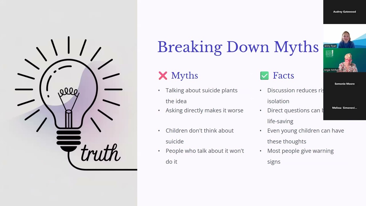 September CMHM Webinar | Suicide Prevention for Educators, Mental Health Professionals & Parents