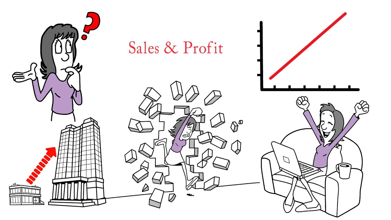 PROSALE Estate Sale Software