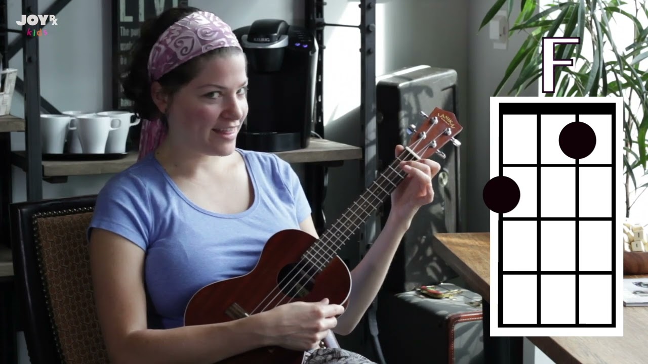 Intro to Ukulele - Part 2