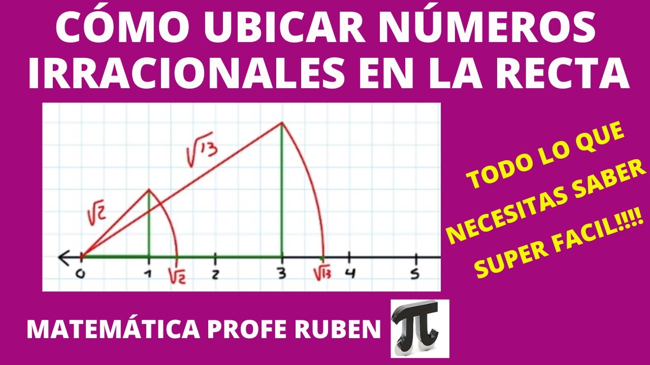 Cómo ubicar números irracionales (raíces) en la recta numérica
