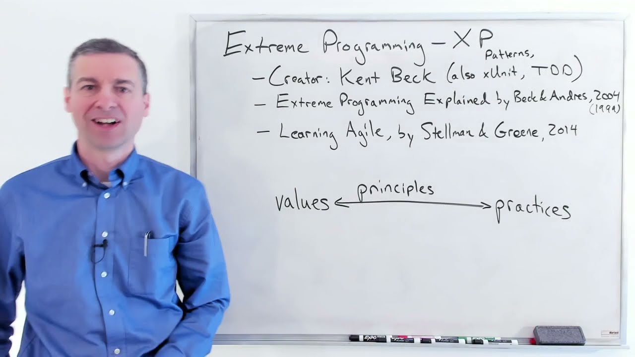 Extreme programming XP intro and values