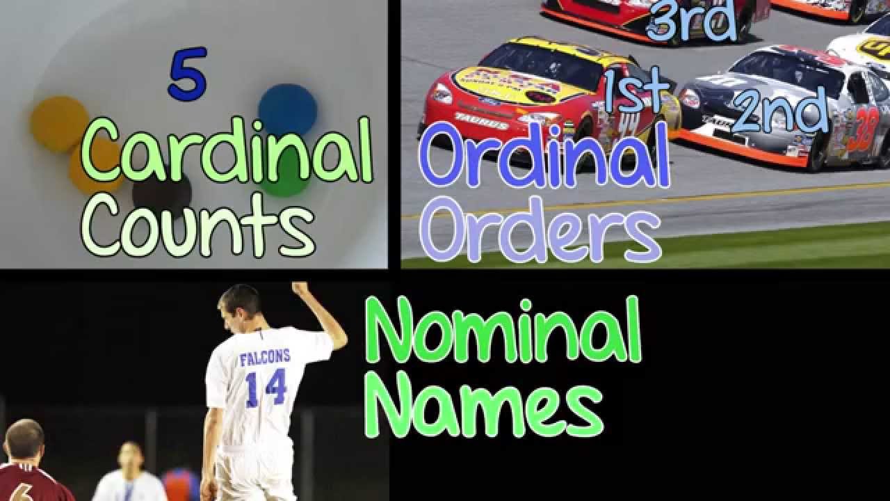 Cardinal, Ordinal and Nominal Numbers | Math is Fun