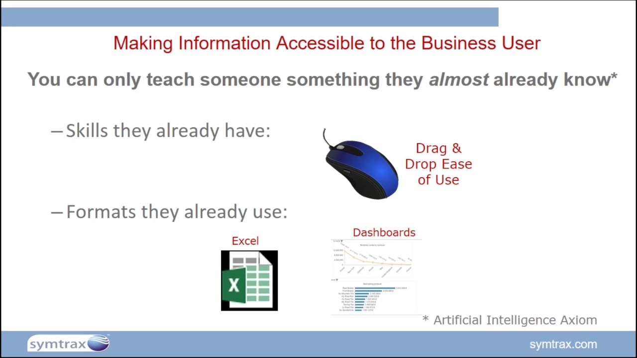 Webinar - Access vs Security vs Compliance : The Data Dilemma