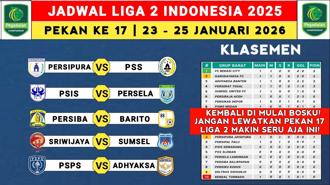 Jadwal Liga 2 Indonesia 2026 Pekan ke 17 - Persipura vs PSS - Klasemen Pegadaian Liga 2 2026