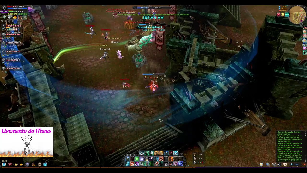 Bonus War Vênus FA Cabal Online Brazil 10/01/2026