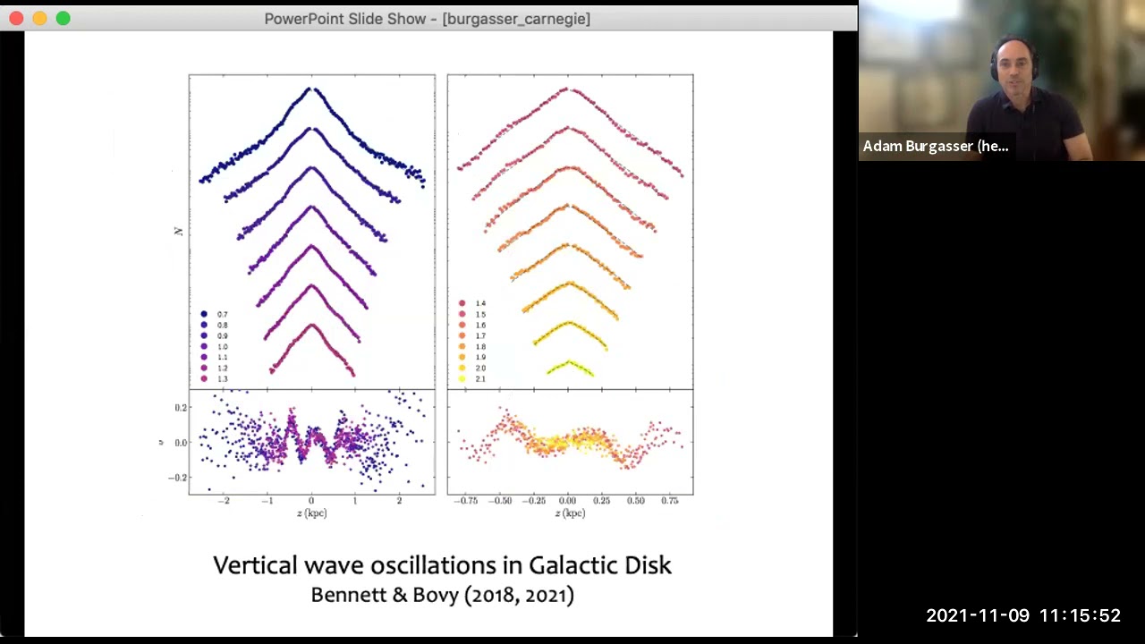 Galactic Archaeology with the Coldest Stars and Brown Dwarfs