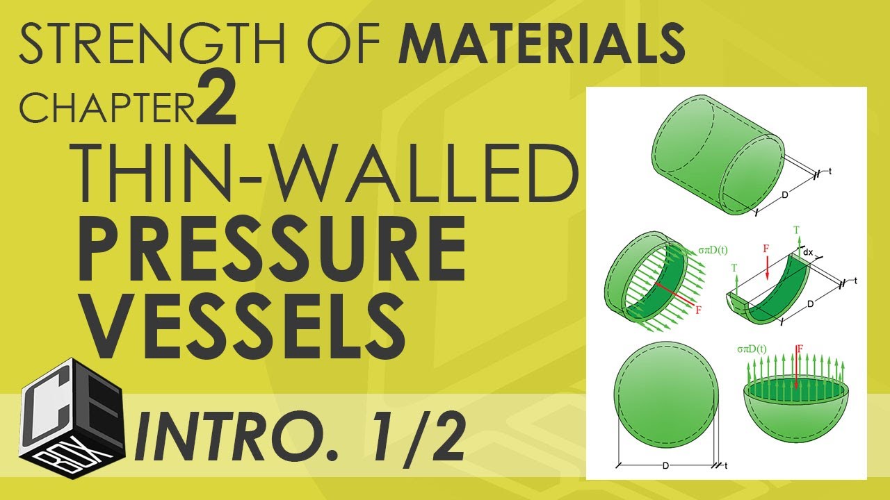 Mechanics of Deformable Bodies   Chapter 2 Thin-Walled Pressure Vessel Introduction Part 1 (PH)