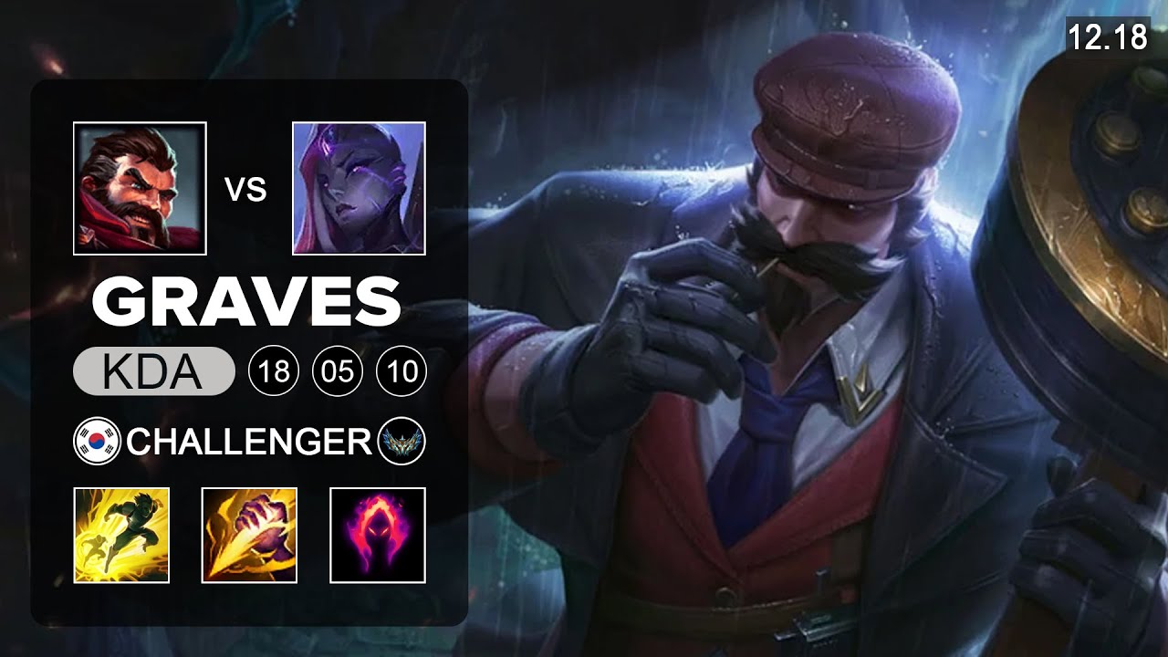 DWG Canyon Graves vs Bel'Veth Jungle - KR Challenger - Patch 12.18 Season 12