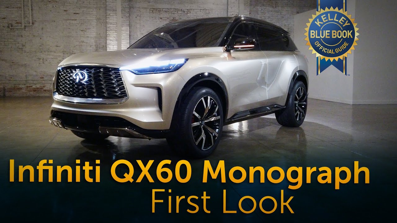 Infiniti QX60 Monograph | First Look