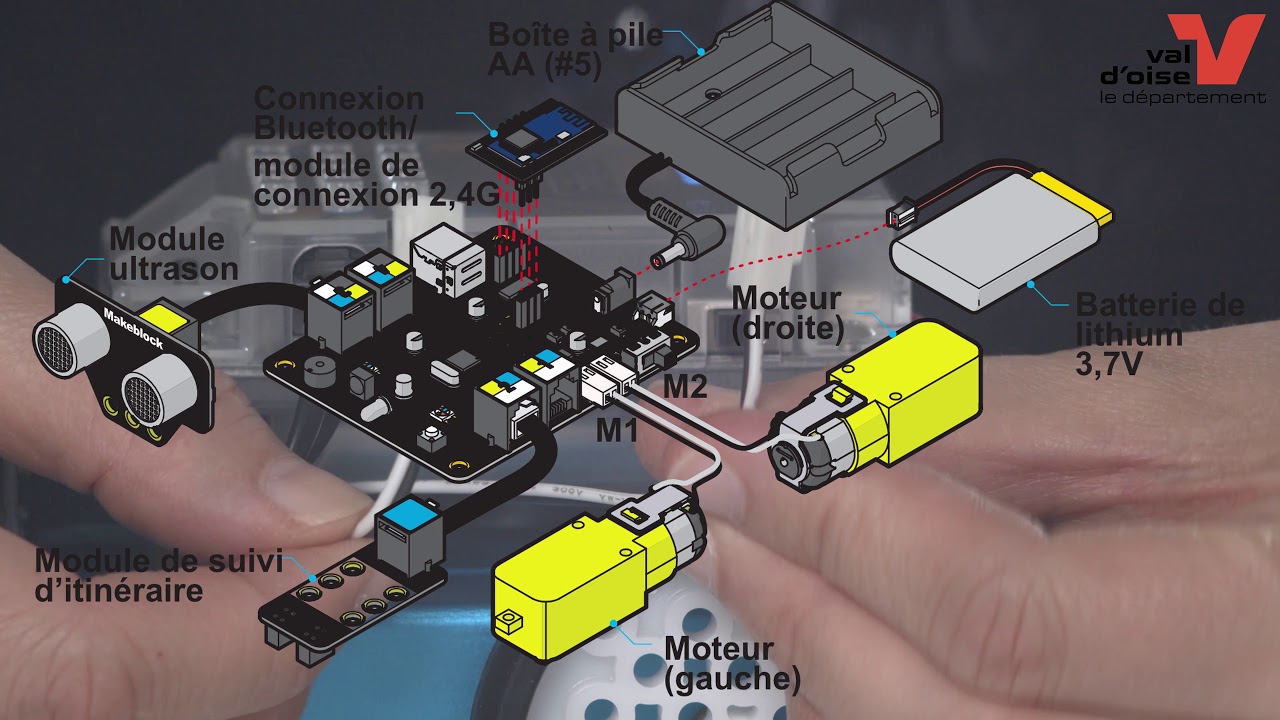 Tuto robot Mbot - Monter son robot et premiers tests - VObot