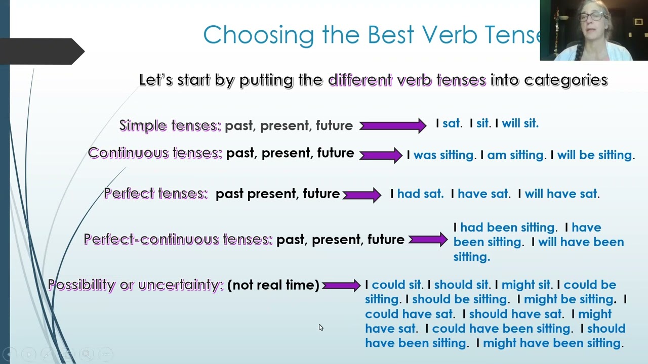 #2 Simple and Continuous Verb Tenses