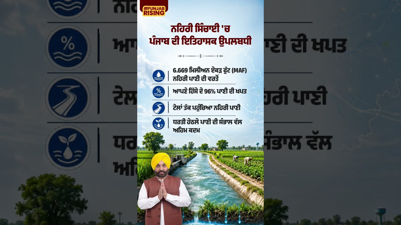 Punjab's Historic Achievement in Canal Irrigation #bhagwantmann #punjabgovernment