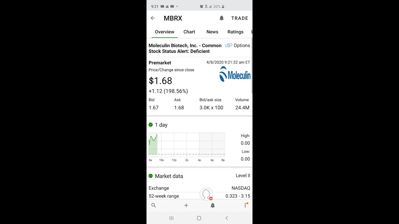 4 8 20 MBRX TOO GOOD TO BE TRUE MAYBE