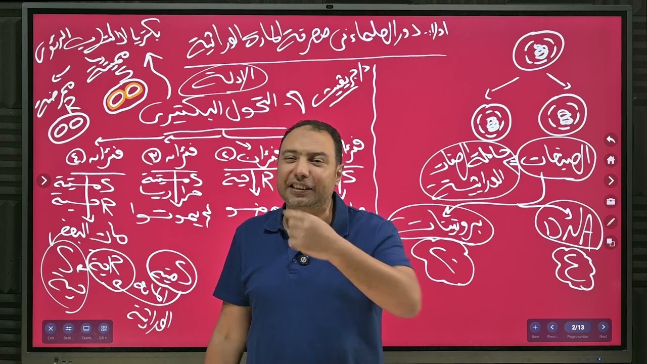 اقوي مراجعة DNA - ثالثة ثانوي