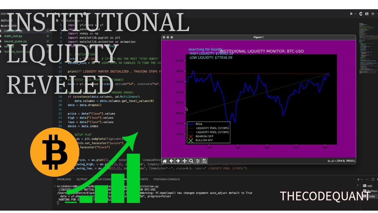 how to find liquidity for institutional (big firms )volume  - ( python code )