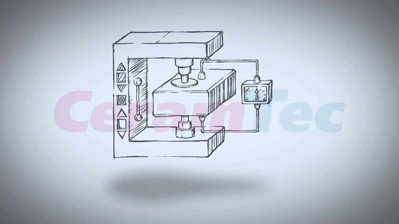 Produktfilm Piezo ceramics Ceramtec