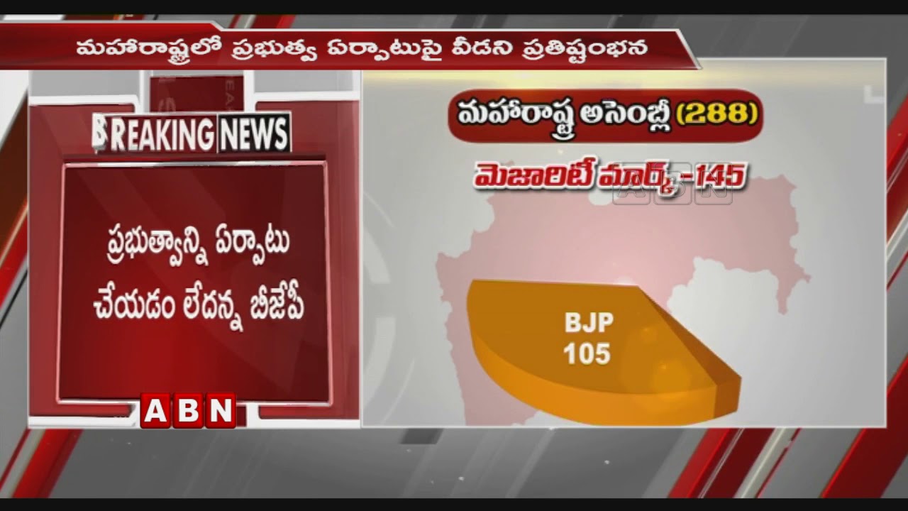New Twist In Maharashtra Politics For Government Formation | Latest Updates | ABN Telugu