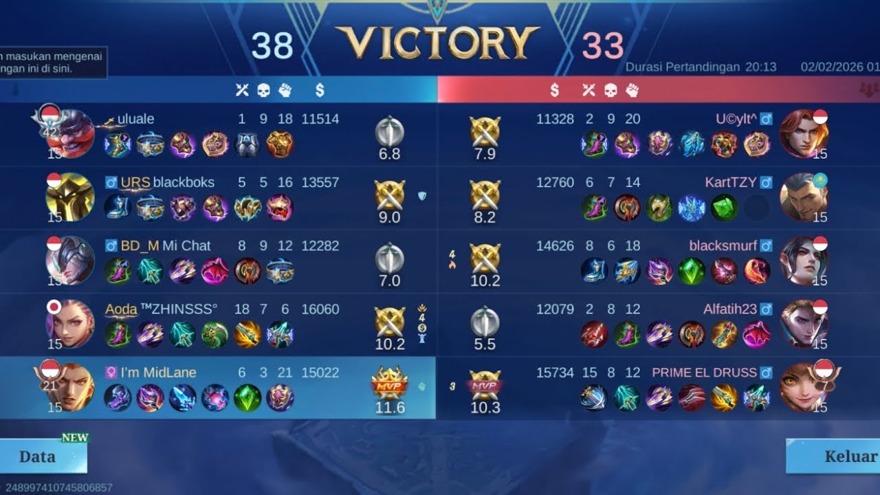 Siaran langsung Mid Only
