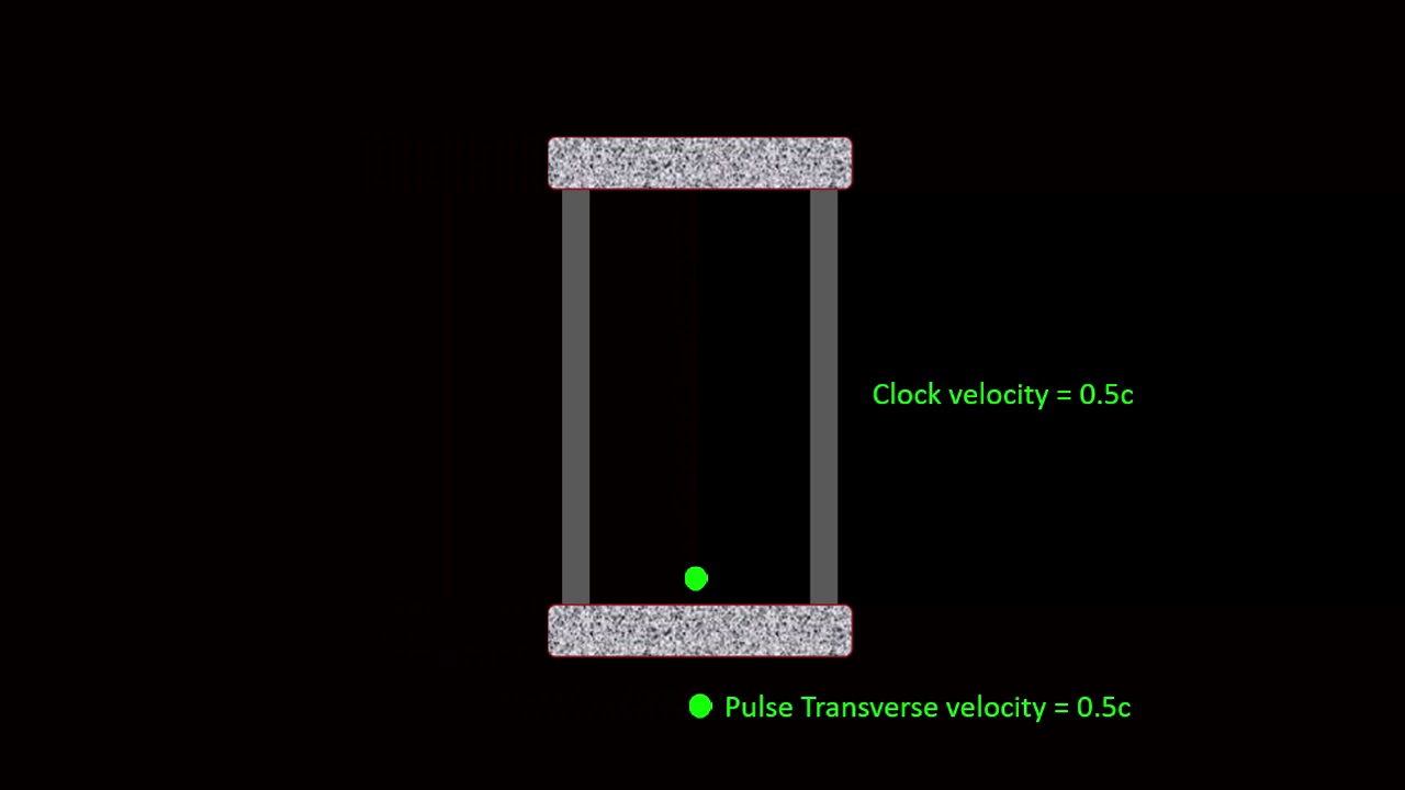 Light clock