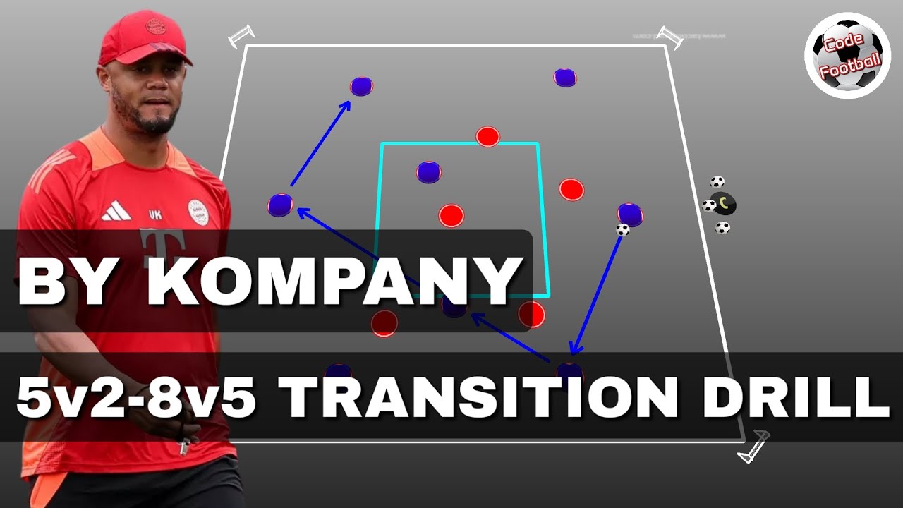 Упражнение по переходу от игры 5 на 2 к игре 8 на 5 от Kompany!