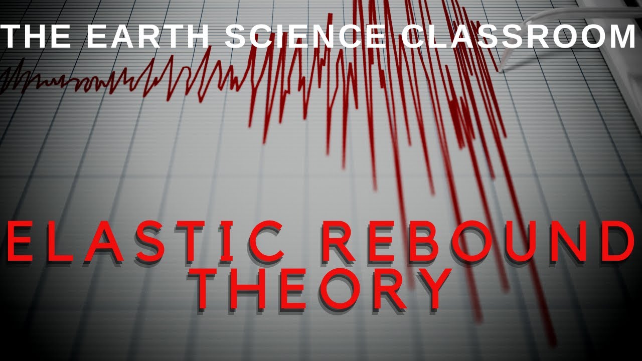 What Is The ‘Elastic Rebound Theory’ (ERT)