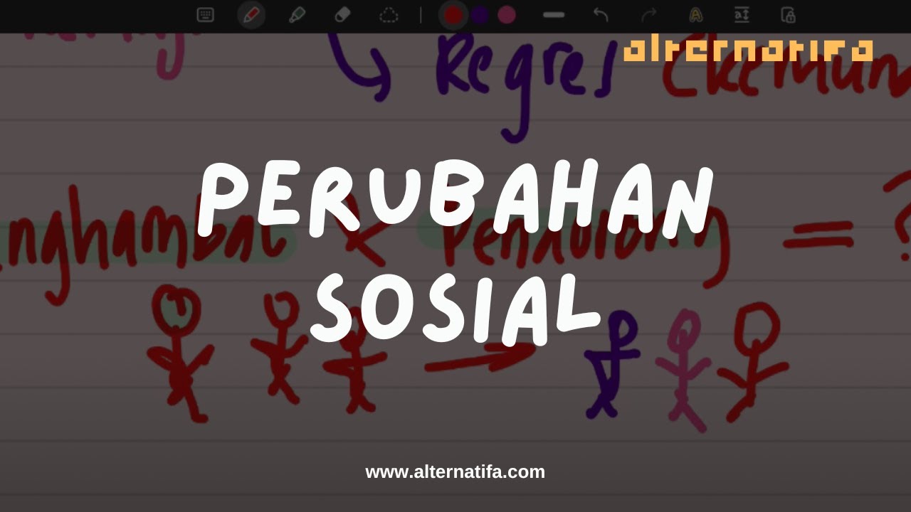 Chapter 8: Perubahan Sosial | Sosiologi | Alternatifa