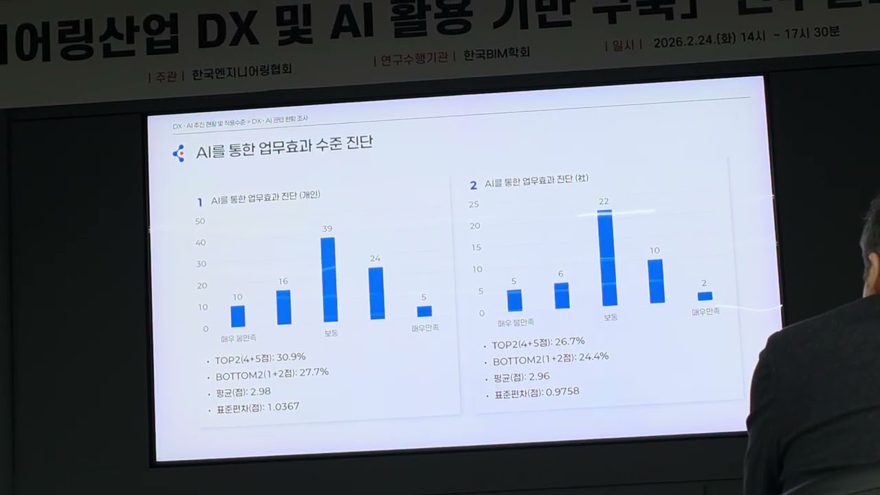 2. 안승준 교수