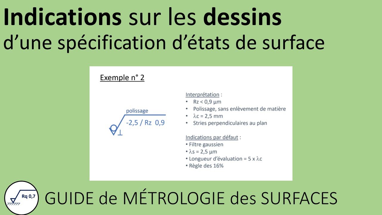 Indications sur les dessins d'une spécification d'états de surface