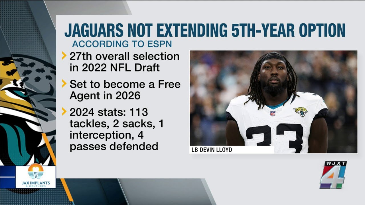 Jaguars won&rsquo;t pick up 5th-year option on Devin Lloyd, reports