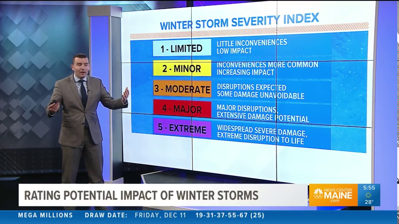 Explaining the new Winter Storm Severity Index