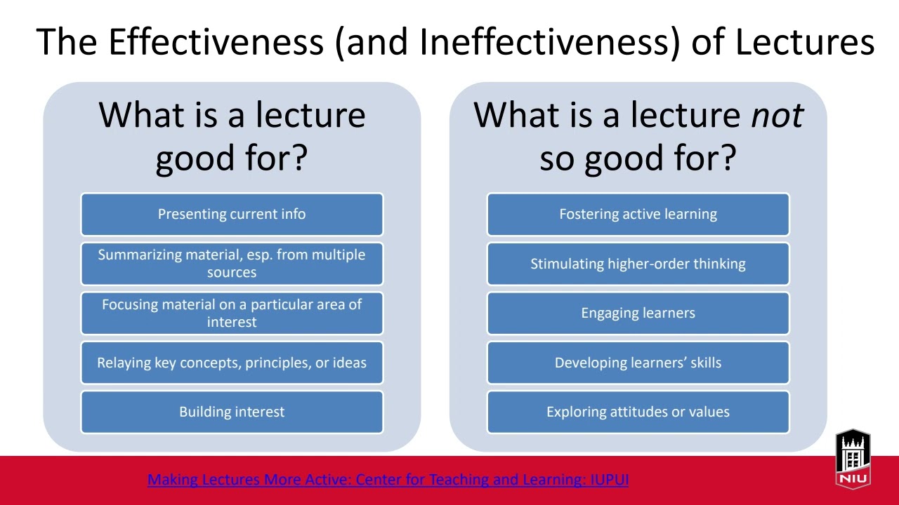 Active Learning for Large Classes, 4/25/2023