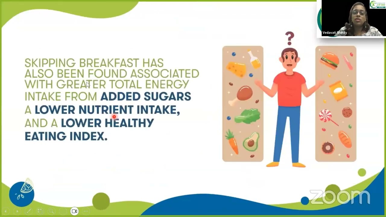Morning Nutrition