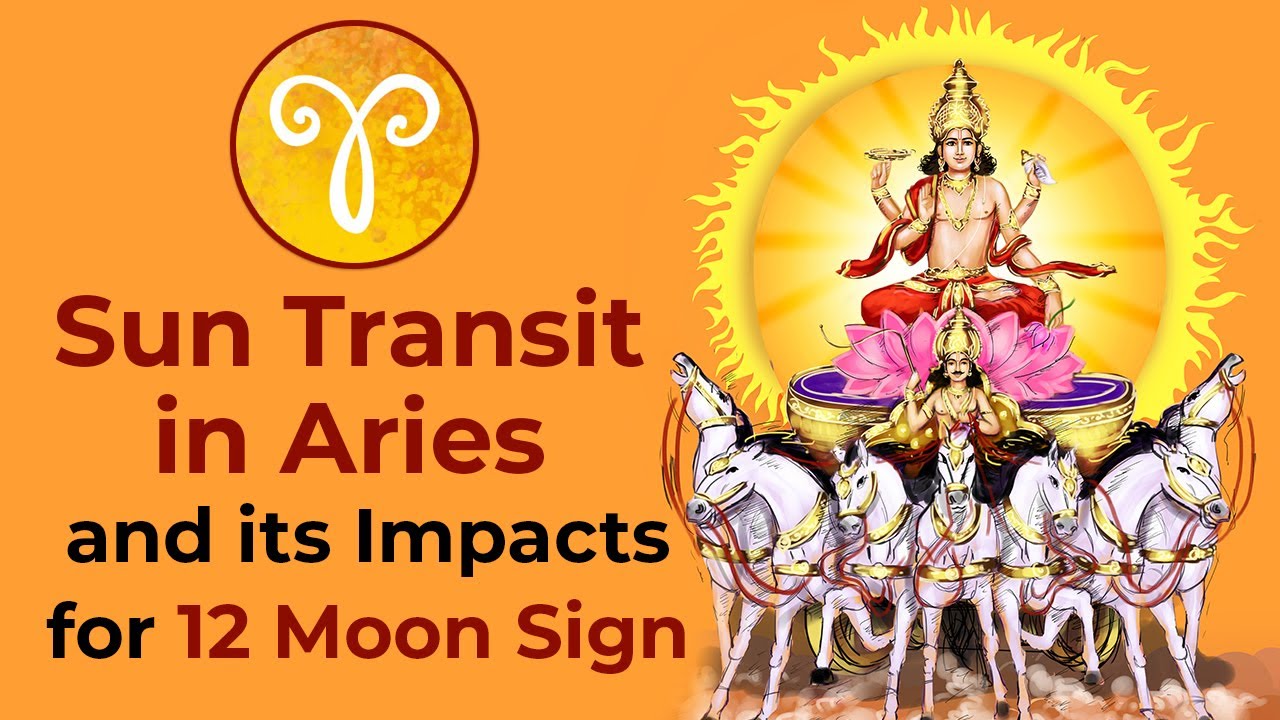 Sun Transit in Aries and its Impacts (14 April, 2021) for 12 Moon Sign