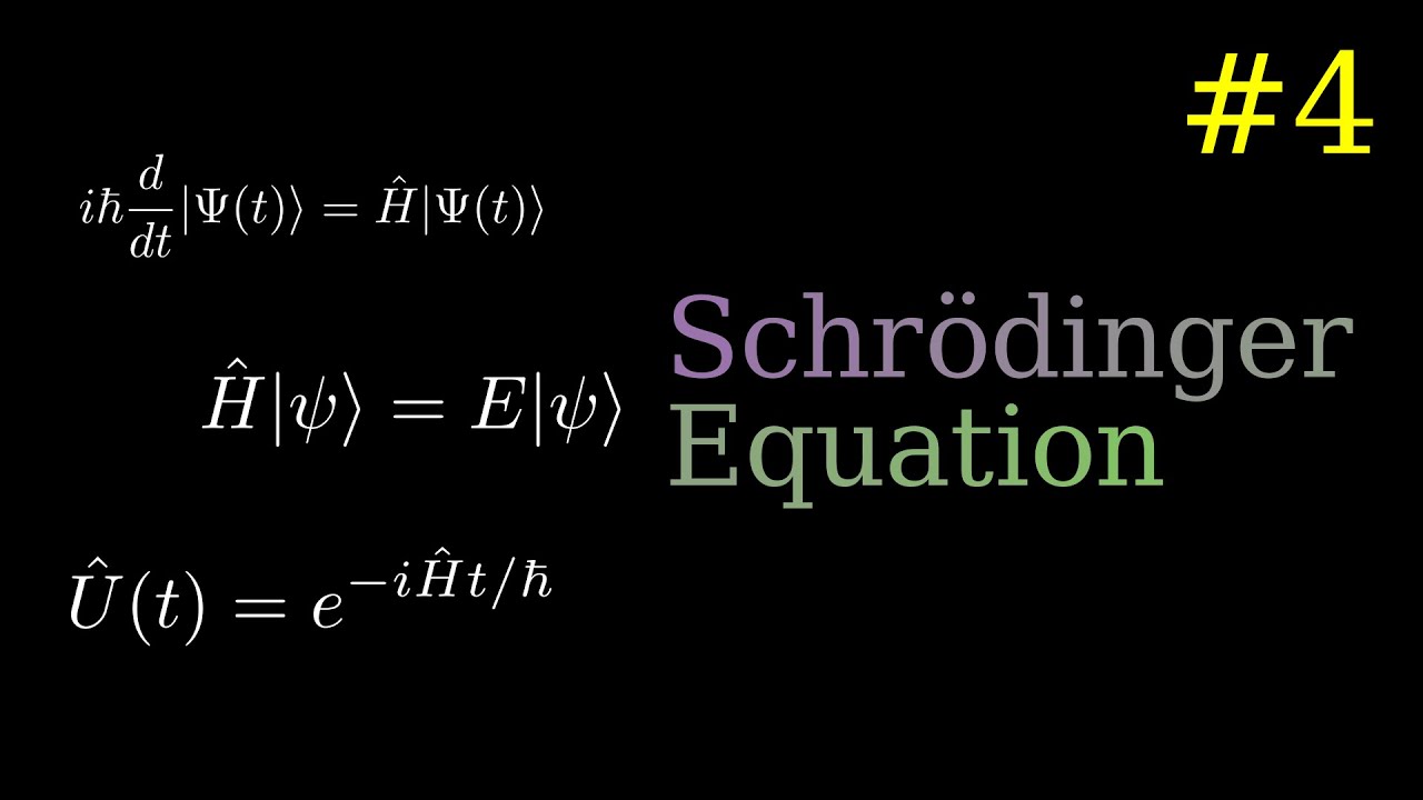 1D Schrödinger Equation: Time evolution and energy eigenstates | QM 4