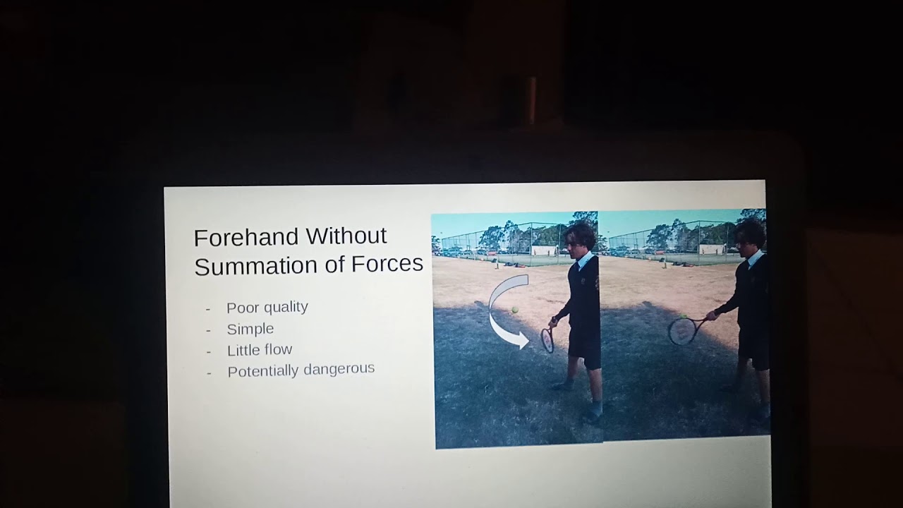 Summation of Forces in Tennis-Lachlan Harris