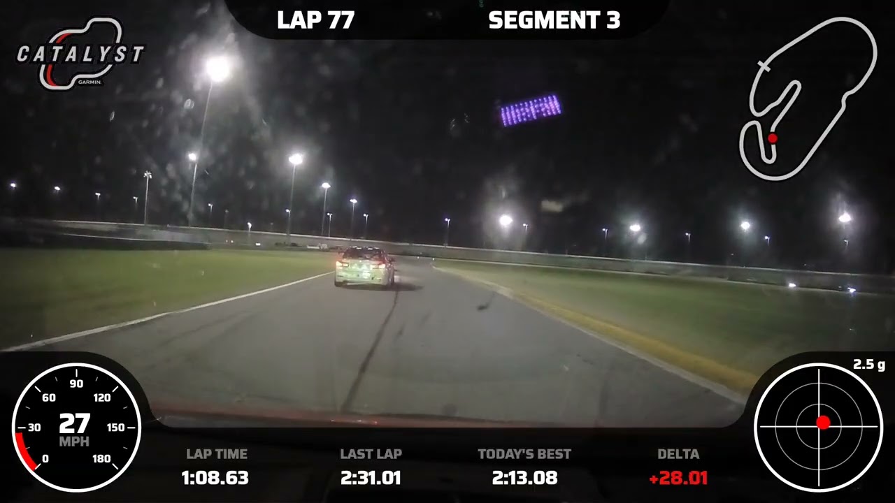 Champcar Siliconsky 14hrs of Daytona 2026 FiSTed Racing Part 10