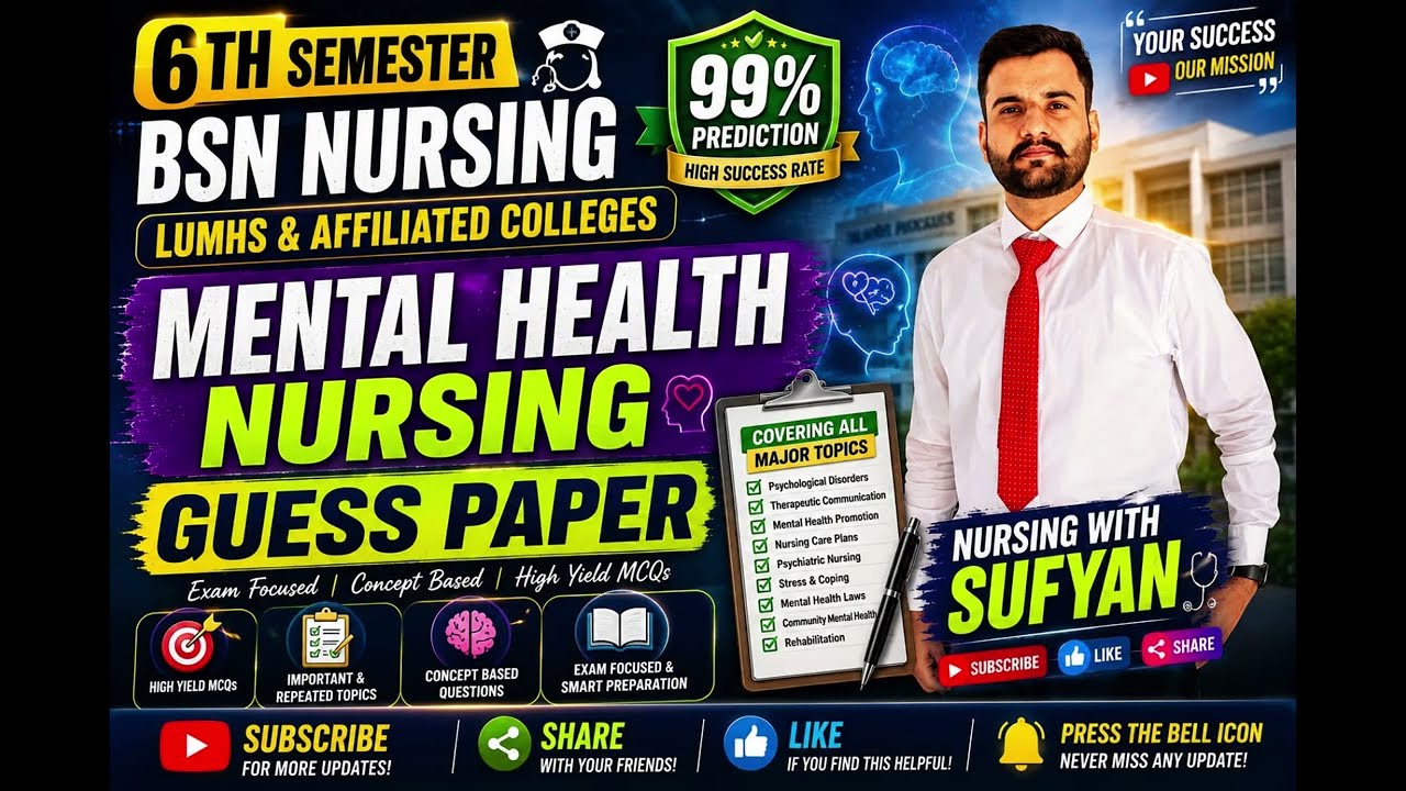 Mental Health Nursing Guess Paper 2026 | 6th Semester BSN | LUMHS & Affiliated Colleges