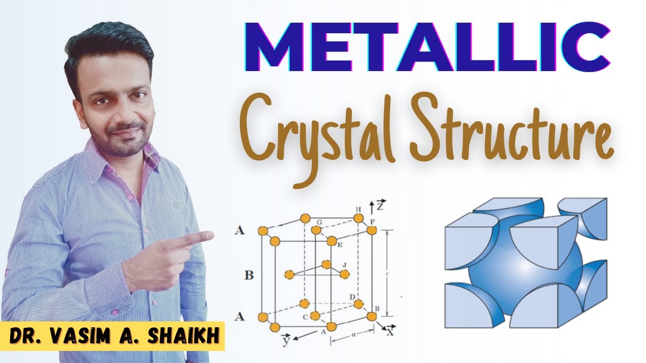 Metallic Crystal Structure | FCC | BCC | HCP | Atomic Packing Factor (APF) | Materials Engineering