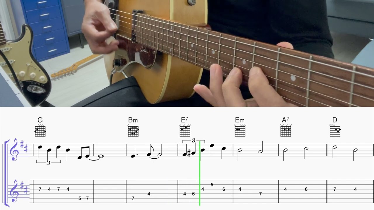 Coquette Easy Theme with Tab | Gypsy Jazz Guitar Free Tabs