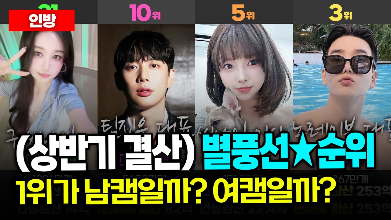 (2025 상반기 결산) 별풍선 순위★남녀통합!!
