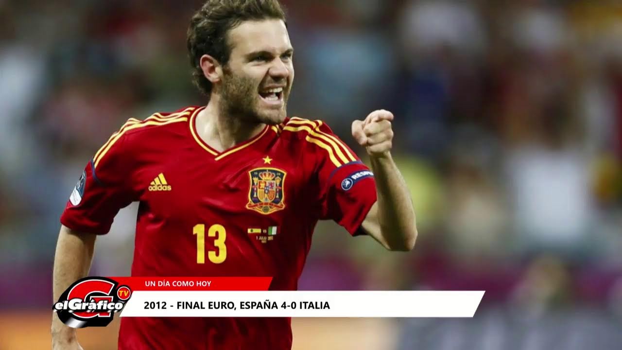 Panamá a cuartos, ¿es la más grande de CONCACAF?